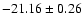 $-21.16\pm 0.26$