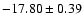 $-17.80\pm 0.39$