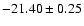$-21.40\pm 0.25$