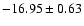 $-16.95\pm0.63$