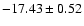 $-17.43\pm 0.52$