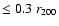 $\leq 0.3
\; r_{200}$