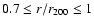 $0.7 \le
r/r_{200} \le 1$
