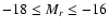 $-18 \le M_r \le -16$