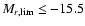 $M_{r,\rm lim}\le -15.5$