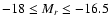 $-18 \le M_r \le -16.5$