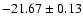 $-21.67\pm 0.13$