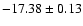 $-17.38\pm 0.13$