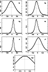 \begin{figure}
\par\includegraphics[angle=270,width=8.4cm,clip]{3088f11.ps}
\end{figure}