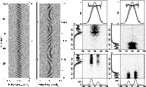\begin{figure}
\par\mbox{\rotatebox{270}{\resizebox{0.42\vsize}{!}{\includegraph...
...resizebox{0.42\vsize}{!}{\includegraphics[angle=0]{3088f2c.ps}}} }\end{figure}