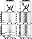 \begin{figure}
\par\rotatebox{270}{\resizebox{!}{0.49\hsize}{\includegraphics[an...
...}{\resizebox{!}{0.49\hsize}{\includegraphics[angle=0]{3088f3b.ps}}}
\end{figure}