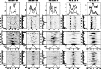 \begin{figure}\mbox{\rotatebox{270}{\resizebox{12cm}{!}{\includegraphics[angle=0...
...70}{\resizebox{12cm}{!}{\includegraphics[angle=0]{3088a171.ps}}} }\end{figure}