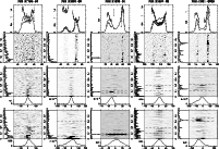 \begin{figure}\mbox{\rotatebox{270}{\resizebox{12cm}{!}{\includegraphics[angle=0...
...70}{\resizebox{12cm}{!}{\includegraphics[angle=0]{3088a181.ps}}} }\end{figure}