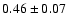 $0.46\pm0.07$