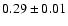 $0.29\pm0.01$