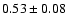 $0.53\pm0.08$