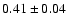 $0.41\pm0.04$