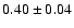 $0.40\pm0.04$