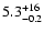 $ 5.3^{\rm +16}_{-0.2}$