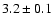 $ 3.2\pm0.1$