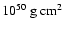 $10^{50}~{\rm g~cm^2}$