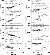 \begin{figure}
\par\includegraphics[width=15cm,clip]{3200fig23.ps}
\end{figure}
