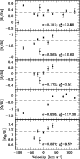 \begin{figure}
\par\includegraphics[width=7cm,clip]{3200fig24.ps}
\end{figure}