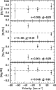 \begin{figure}
\par\includegraphics[width=7cm,clip]{3200fig25.ps}
\end{figure}