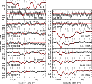 \begin{figure}
\par\includegraphics[width=16.5cm,clip]{3200fig3.ps}\end{figure}