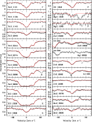 \begin{figure}
\par\includegraphics[width=16.5cm,clip]{3200fig5.ps}
\end{figure}