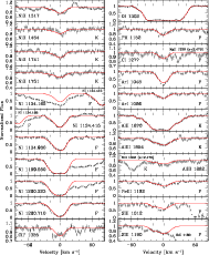 \begin{figure}
\par\includegraphics[width=16.5cm,clip]{3200fig6.ps}\end{figure}