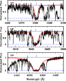 \begin{figure}
\par\includegraphics[width=8.5cm,clip]{3200fig7.ps}
\end{figure}