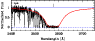 \begin{figure}
\par\includegraphics[width=8.2cm,clip]{3200fig10.ps}
\end{figure}