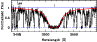 \begin{figure}
\par\includegraphics[width=8.4cm,clip]{3200fig13.ps}
\end{figure}