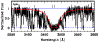 \begin{figure}
\par\includegraphics[width=8.5cm,clip]{3200fig16.ps}
\end{figure}