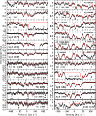 \begin{figure}
\par\includegraphics[width=16.5cm,clip]{3200fig18.ps}\end{figure}