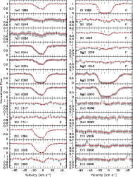 \begin{figure}
\par\includegraphics[width=16.5cm,clip]{3200fig20.ps}
\end{figure}
