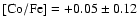 $\rm [Co/Fe] = +0.05\pm 0.12$