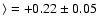 $\rangle = +0.22\pm
0.05$