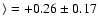 $\rangle = +0.26\pm 0.17$