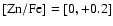 $\rm [Zn/Fe] = [0,+0.2]$