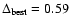 $\Delta_{\rm best} =
0.59$
