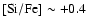 $\rm [Si/Fe] \sim +0.4$