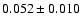 $0.052\pm 0.010$