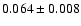 $0.064\pm 0.008$