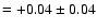 $= +0.04\pm 0.04$