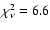$\chi_{\nu}^2 = 6.6$