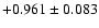 $+0.961\pm 0.083$