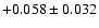 $+0.058\pm 0.032$
