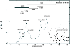 \begin{figure}
\includegraphics[width=13cm,clip]{3233fig7.eps}\end{figure}